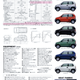 Illustration for article titled Every Day I Wake Up And Cry That I Could Never Buy A 1998 Honda Z